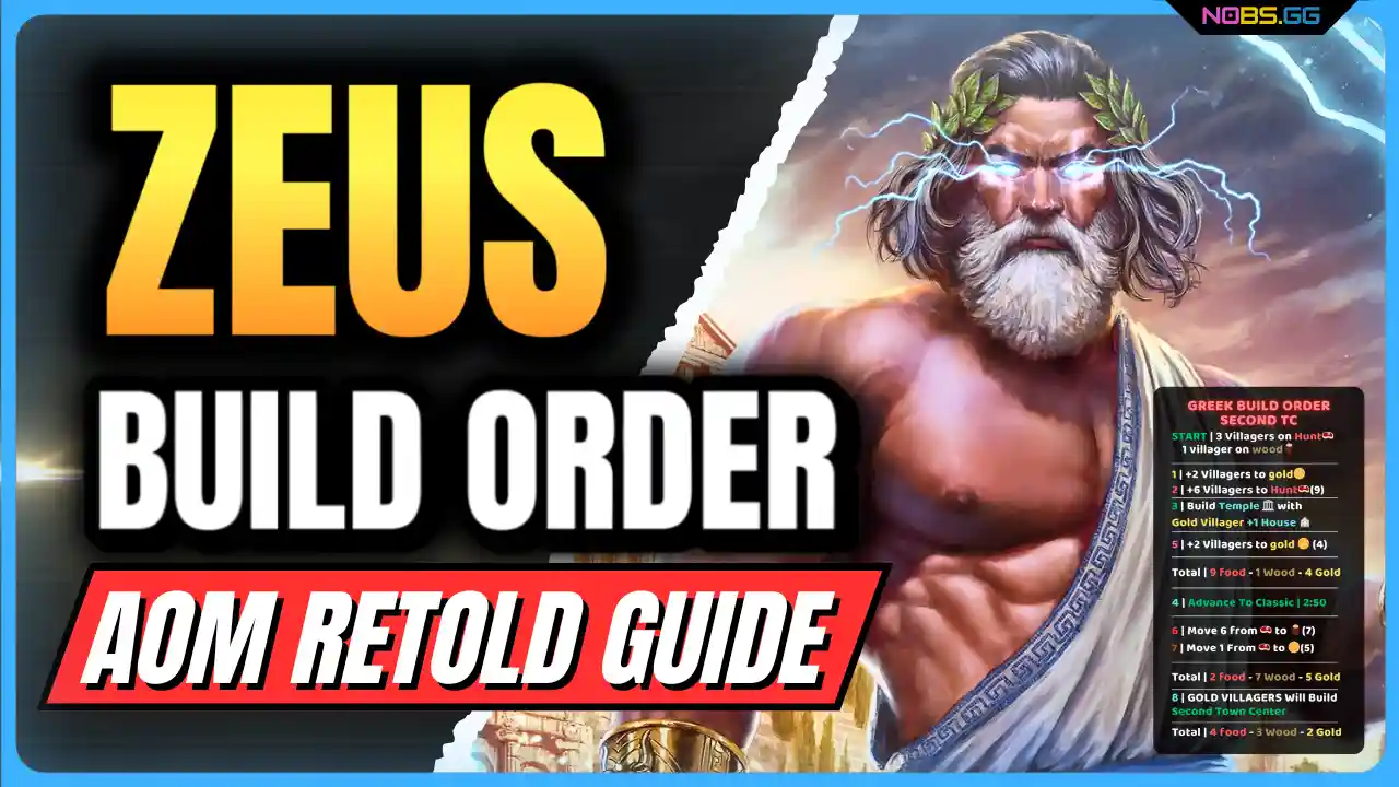 GREEK BUILD ORDER